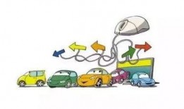 成都租车爆料最新消息,揭秘价格波动与热门车型排行