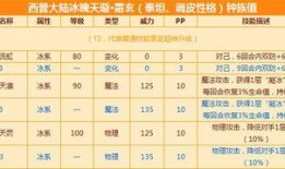 冰魄最新返场爆料时间表,揭秘最新爆料时间表