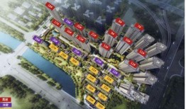 南宁建发央玺最新爆料,城市中心新地标即将崛起